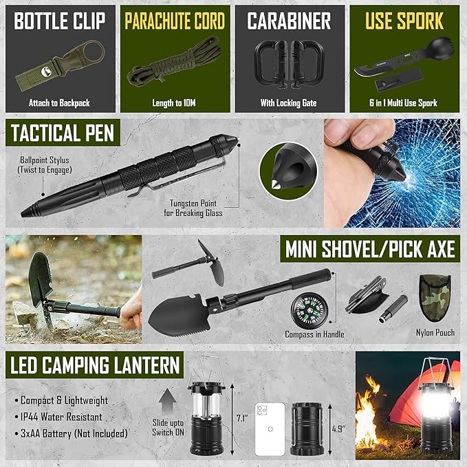 Survival Kit